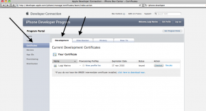 certificates