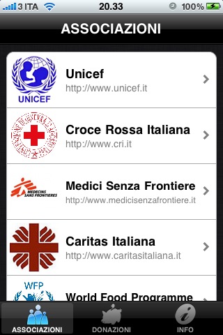 HelpHaiti_Associazioni Help Haiti - Elenco Associazioni