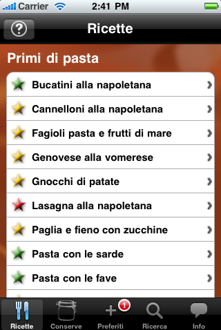 RicetteNapoli_ElencoRicette Ricette Napoli - Elenco Ricette