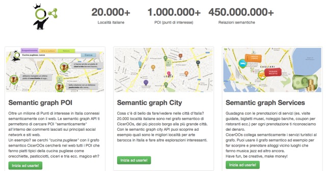 CicerOOs-rilascia-le-sue-Semantic-Search-API