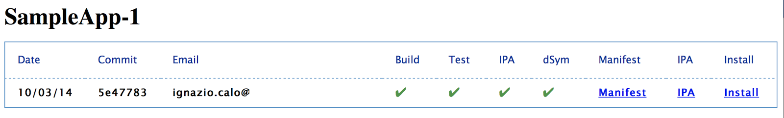 creare-un-conituous-integration-service-con-ruby-e-dropbox-02