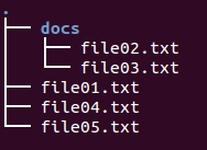 git_cvs_svn_version_control_gitignore_01