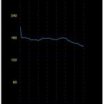 high-gps-iphone-giorgio-nobile-03